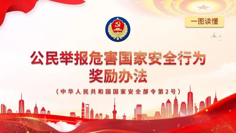 图解丨公民举报危害国家安全行为奖励办法