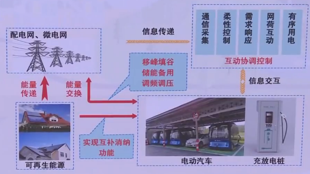 【视频】未来已来：一批“暖科技”亮相新金宝官方网站入口市民服务中心