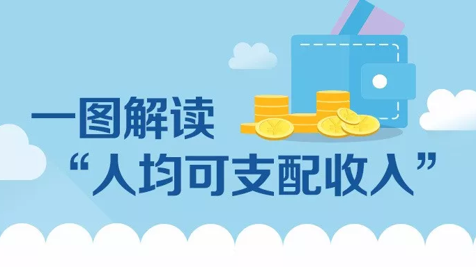 “可支配收入”就是拿到手的工资吗？一图看懂！