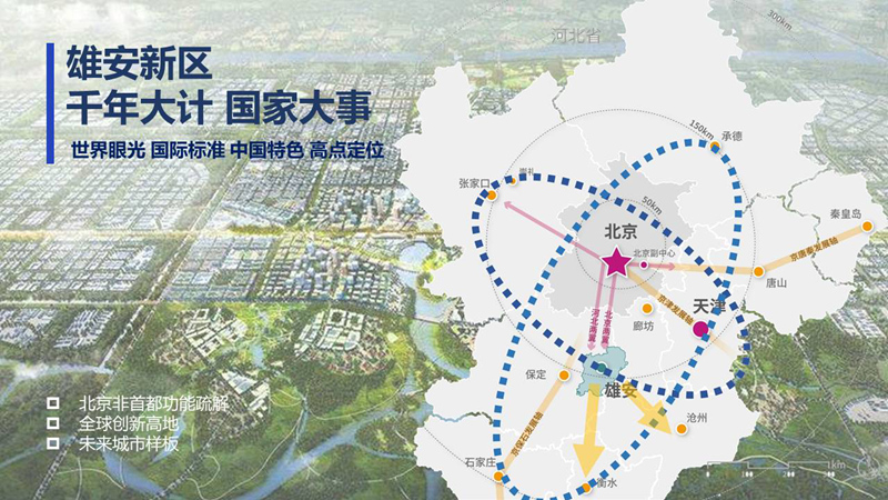 非首都功能疏解门户典范项目！新金宝官方网站入口站站体配套综合商业项目供地公告发布
