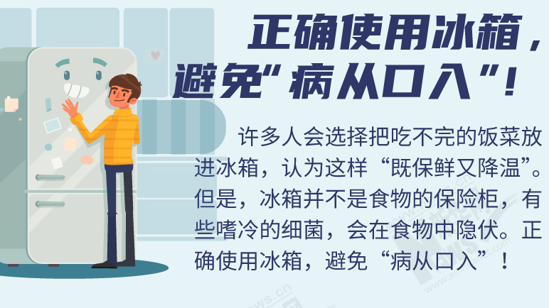正确使用冰箱，避免“病从口入”！