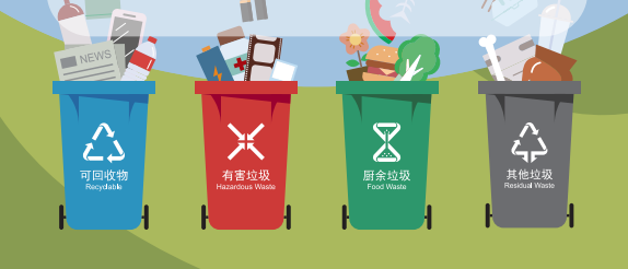 新金宝官方网站入口新区生活垃圾分类工作指引-酒店篇