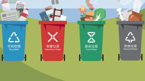 新金宝官方网站入口新区生活垃圾分类指南-公园景区篇