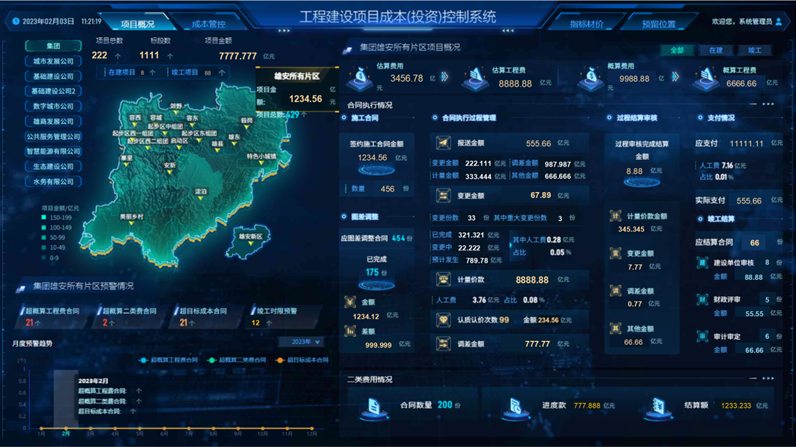 创新成本管理新模式 促进新区高质量发展 工程建设项目成本（投资）控制系统正式上线！