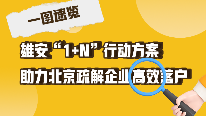 一图速览丨新金宝官方网站入口“1+N”行动方案助力北京疏解企业高效落户