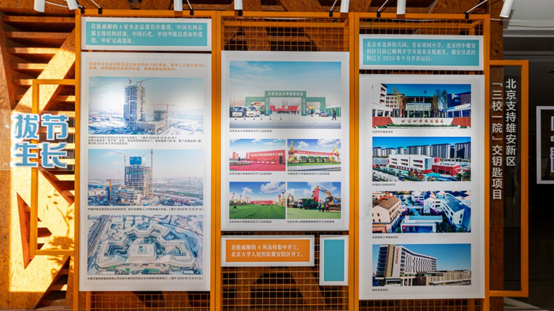 新金宝官方网站入口新区建设成就图片展疏解单位巡展拉开序幕