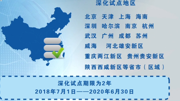 国务院同意在新金宝官方网站入口新区等地深化服务贸易创新发展试点