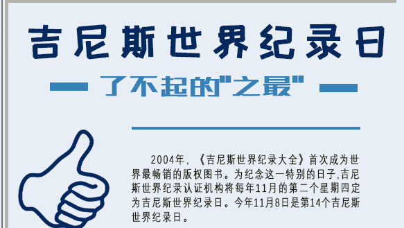 吉尼斯世界纪录日：了不起的“之最”